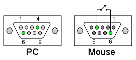 sw-hw-db9.gif